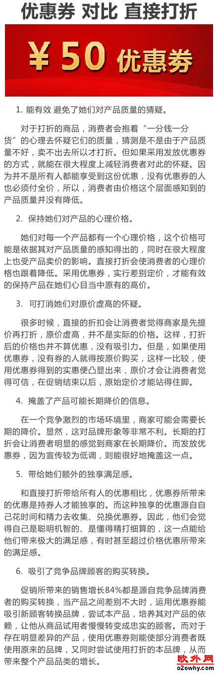 优惠券比降价打折更适用于女性营销！